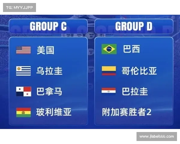 巴西篮球俱乐部杯分组抽签揭晓 12支球队争夺南美赛资格